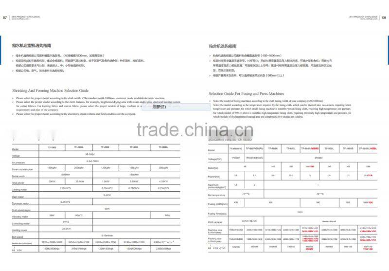 quilters cutting table OEM welcomed