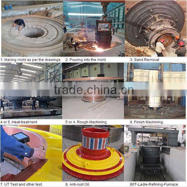 Ball mill feed head ball mill head