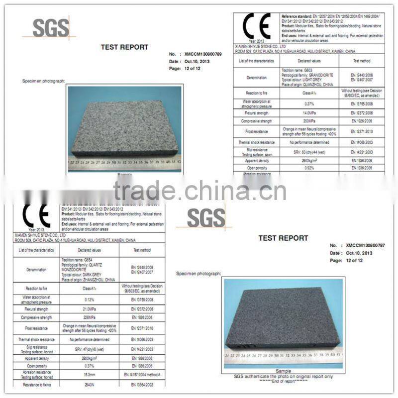 China white marble price