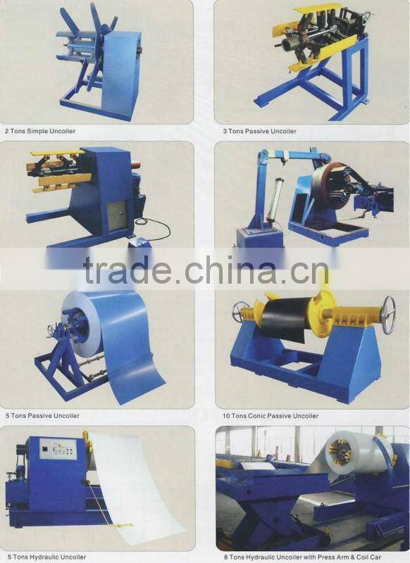 hydraulic uncoiler