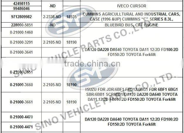 NIPPONDENSO Starter Motor 028000-9760 0350-402-0113 0350-402-0210 28100-1900 HINO W04D