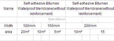 self adhesive aluminum foil tape for swimming pool