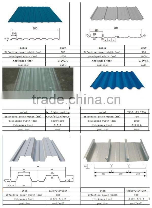red color sheet sandwich panel steel stainless steel plate