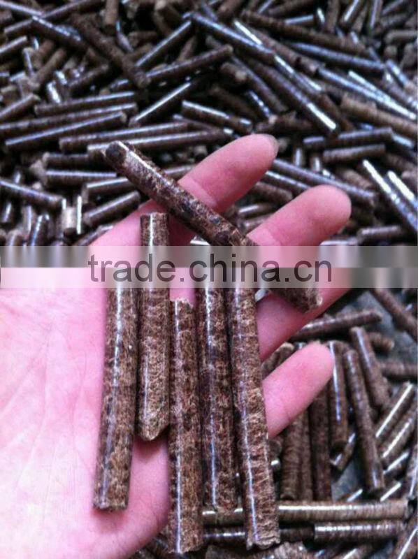 YULONG Brand wood pellets machinery line(1-1.5ton/h)