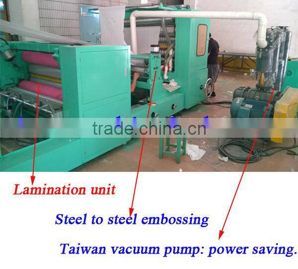 High Speed Automatic Paper Towel Machine