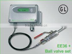 Model TPEE Moisture analyzer,Online Monitoring ,high accuracy, CE& ISO