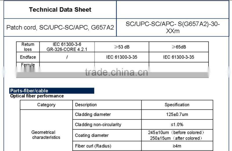 Bendsafe series optical fiber patch cord SC/UPC-LC/UPC SM/MM optional
