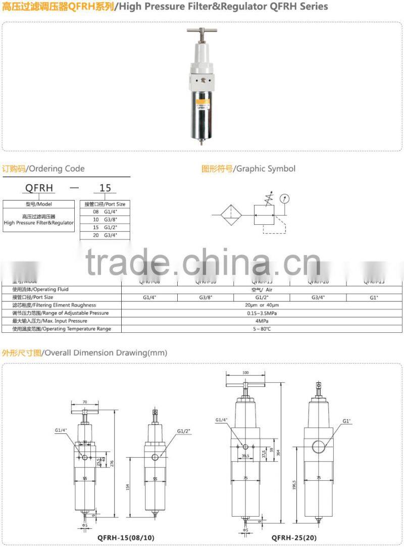 Precision pressure relief valve reducing valves safety regulator gas lpg