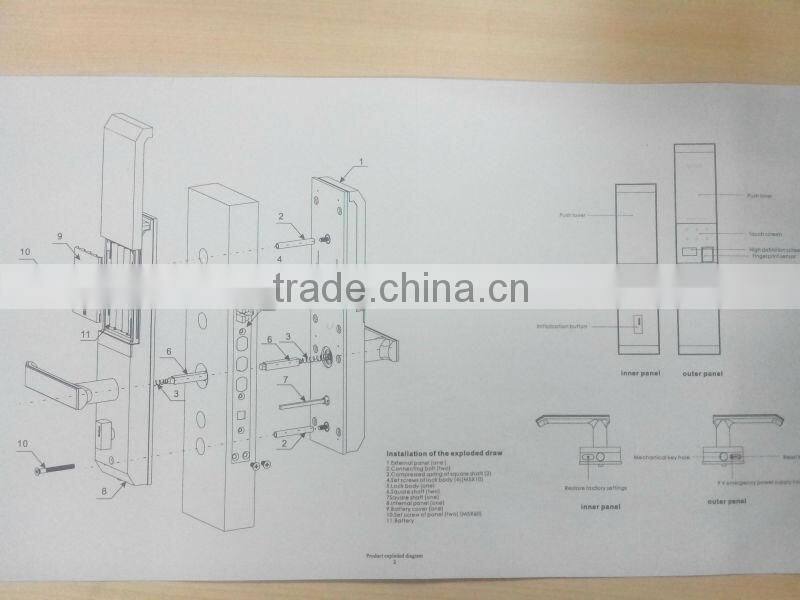 intelligent fingerprint reader locks