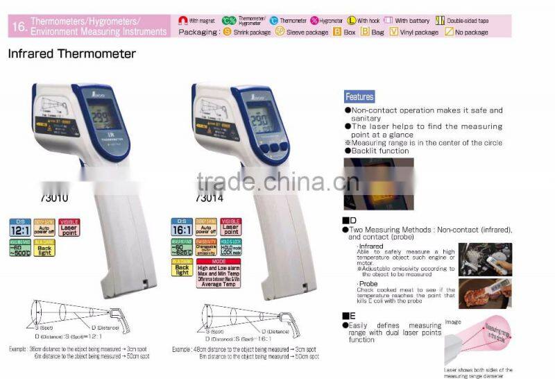 Non-contact Infrared Thermometer Hygrometer Made in Japan