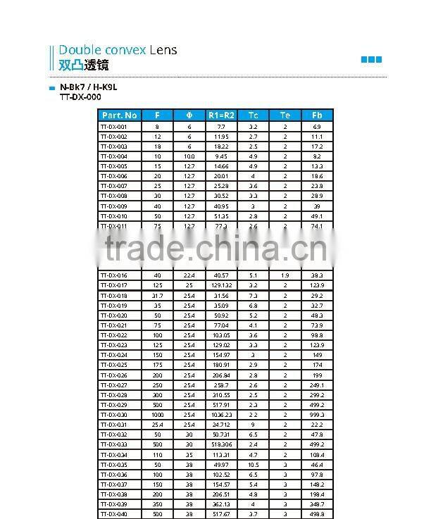 Double convex Lens Optical Lens