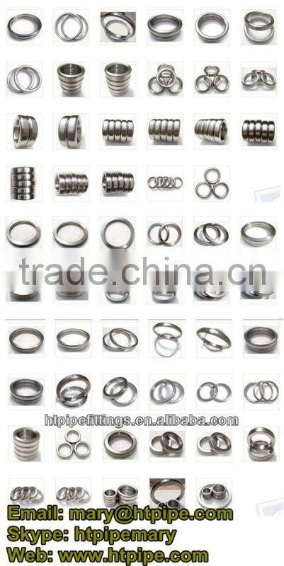 Incoloy 800HT Corrugated Gasket