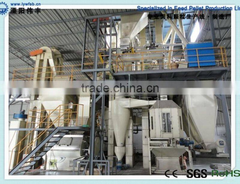 CE certificated poultry feed making machine/poultry feed producing machine