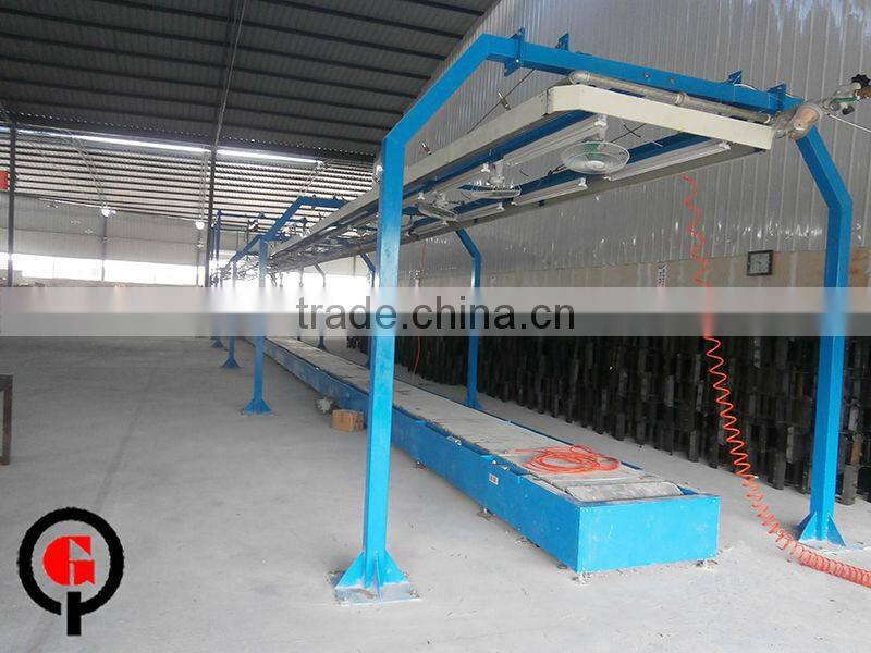 Walk-behind cultivation machine