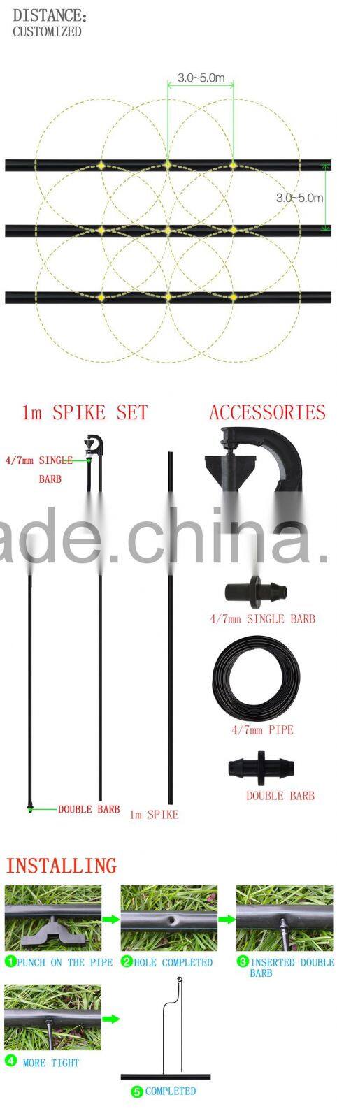 garden sprinkler irrigation,hot sale sprinkler system