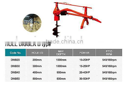 HOLE DIGGER (B/L)TYPE