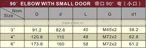 UPVC drainage 90 elbow with small door DIN/BS /plastic Elbows 90