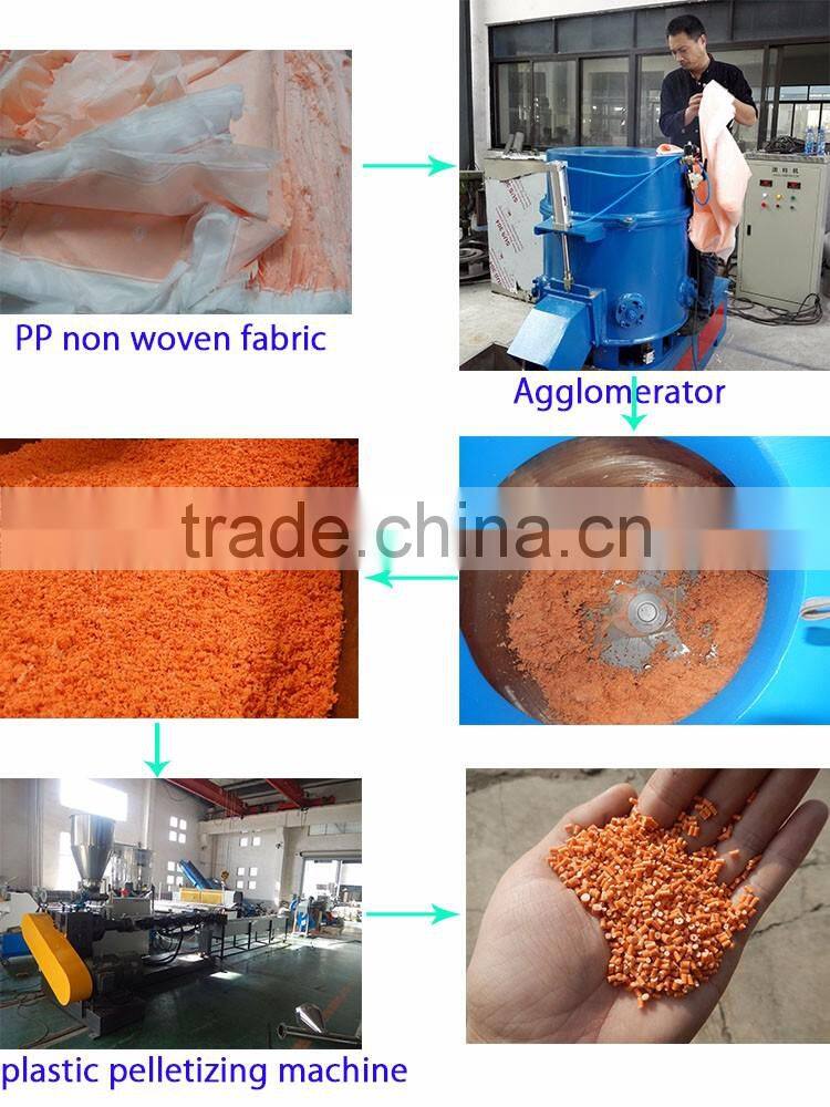 Agglomerator for PET Fiber/ pp non woven fabric
