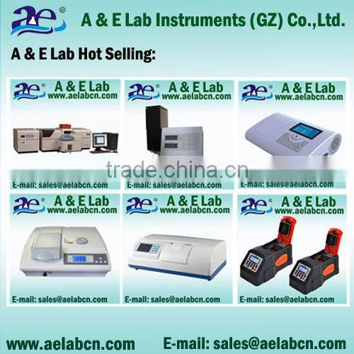722 spectrophotometers(wavelength:340~1000nm,bandwidth:4nm)