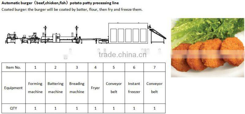 Jinan Eagle slurry | liquid | oil bath dipper machine for meat empura patty battering and snacks| bread | cake