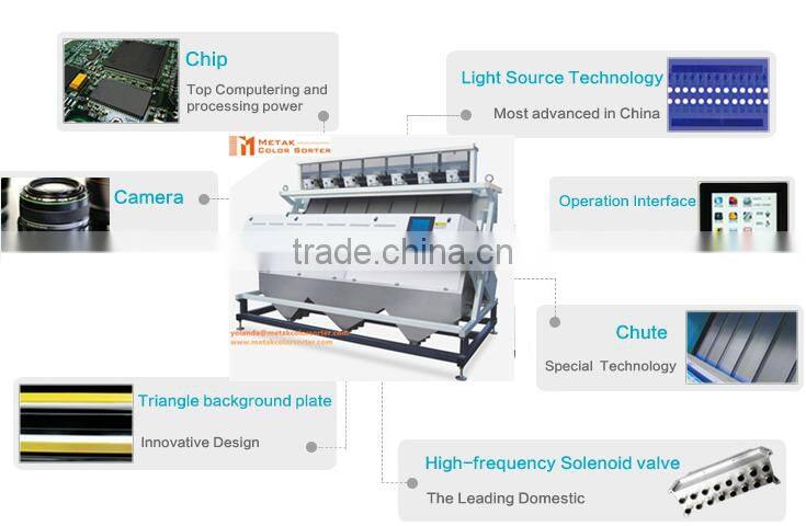 China Manufacture CCD rice color sorter machine / ccd camera color sorter