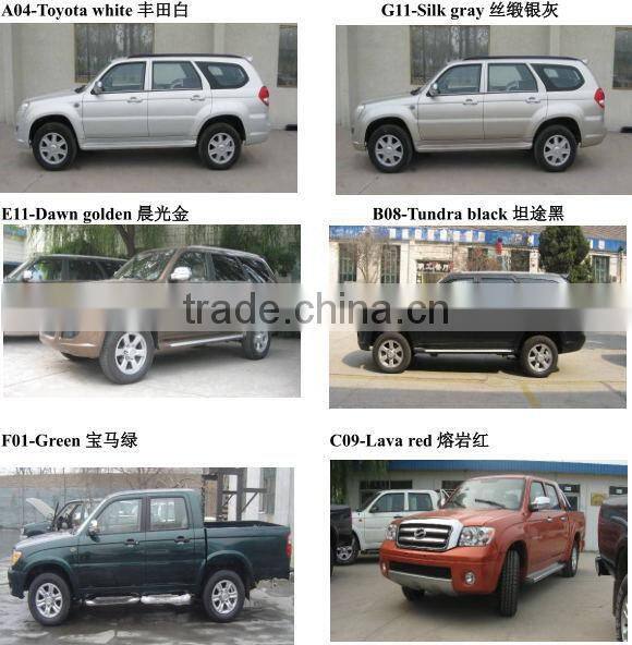 4x4 Diesel Pickup with Double Cab-LHD