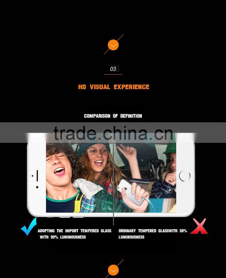 Top Quality&Brand Vmax Mobile phone LCD screen protector for iPhone6 /6s/6s plus oem/odm (Anti-Glare)