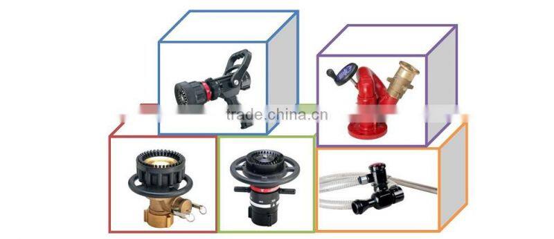 Water curtain fire protection nozzle