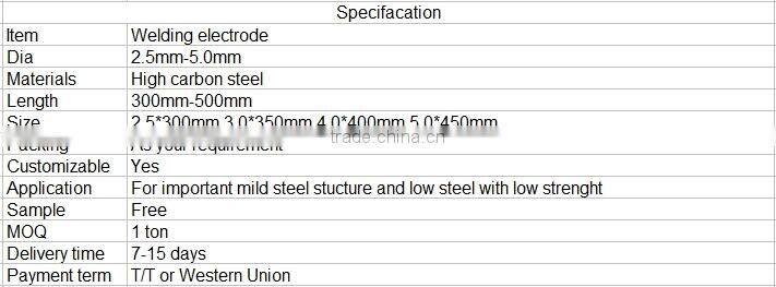 Welding Electrode Grdae E 6013, E7018