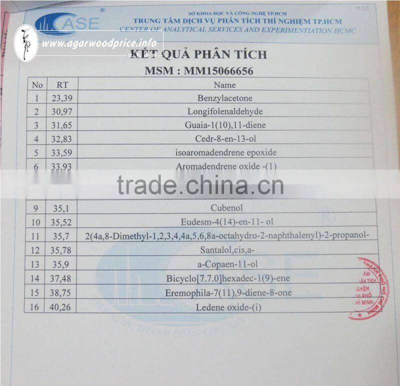 Agarwood Oil Sale