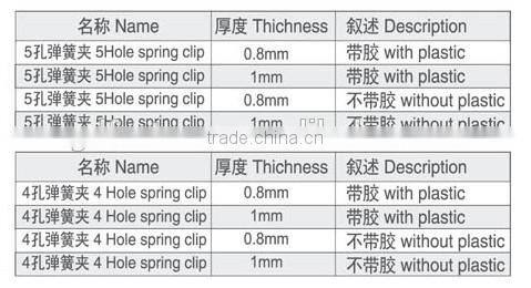 Good quality 4-hole spring clip