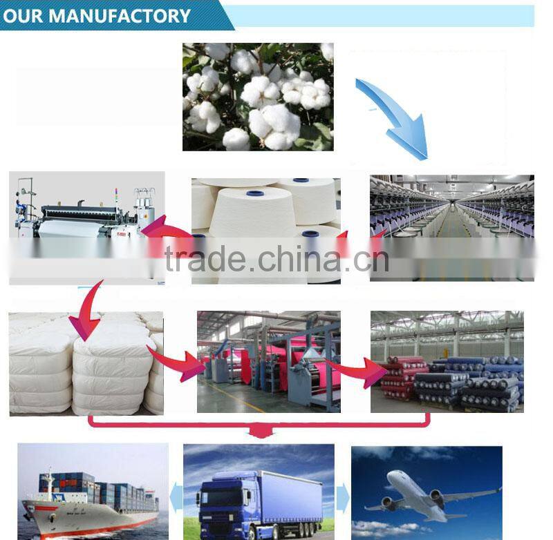 TC65/35 digital reactive 45*45 110*76 58/60" printed fabric