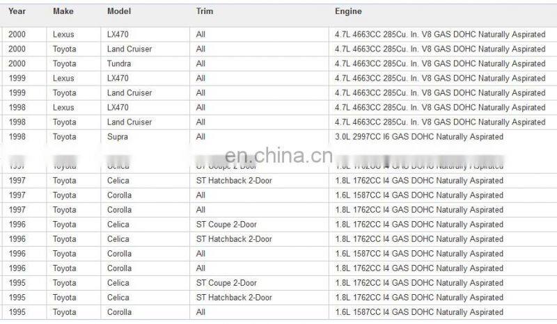 Knock Sensor for Toyota Lexus LX470 Land Cruiser Tundra OEM# 89615-22030