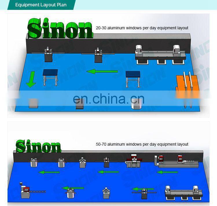 CNC Automatic Feeding Aluminum Window Corner Brace Cutting Machine