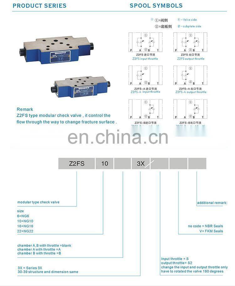 High quality manufacturer Ningbo hydraulic check diverter valve