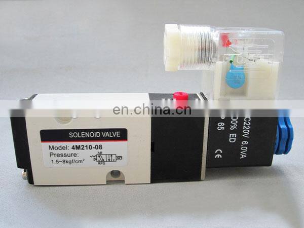 mindman solenoid valve