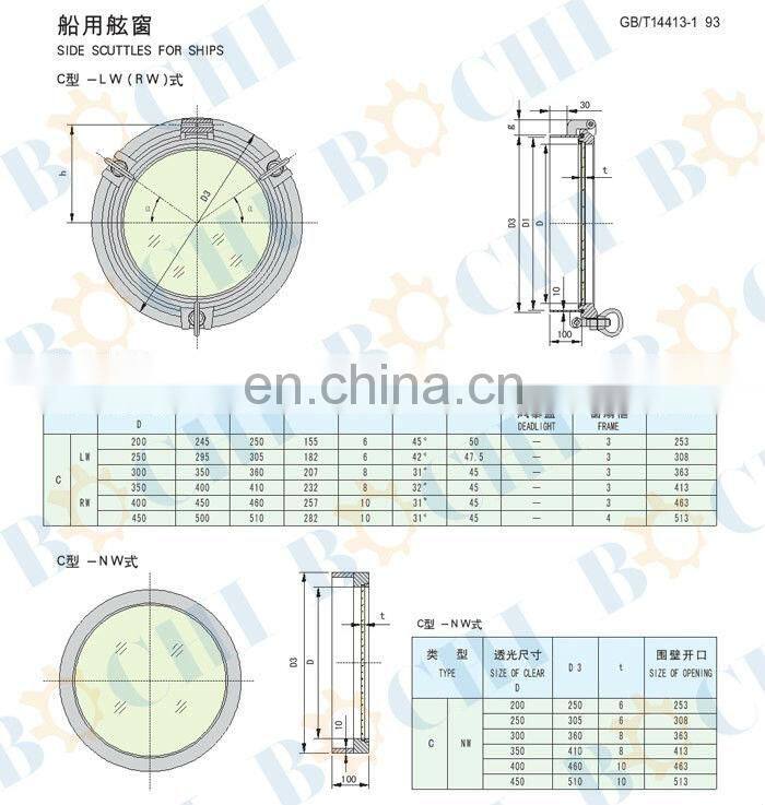 BOCHI Customized Aluminum Porthole with Lid