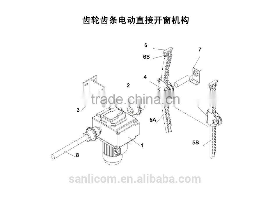 greenhouse rack & pinion for shading system & window opening system