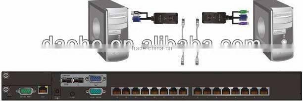 CAT5 Extender Transmitter Dongle IK40U USB T-Dongle