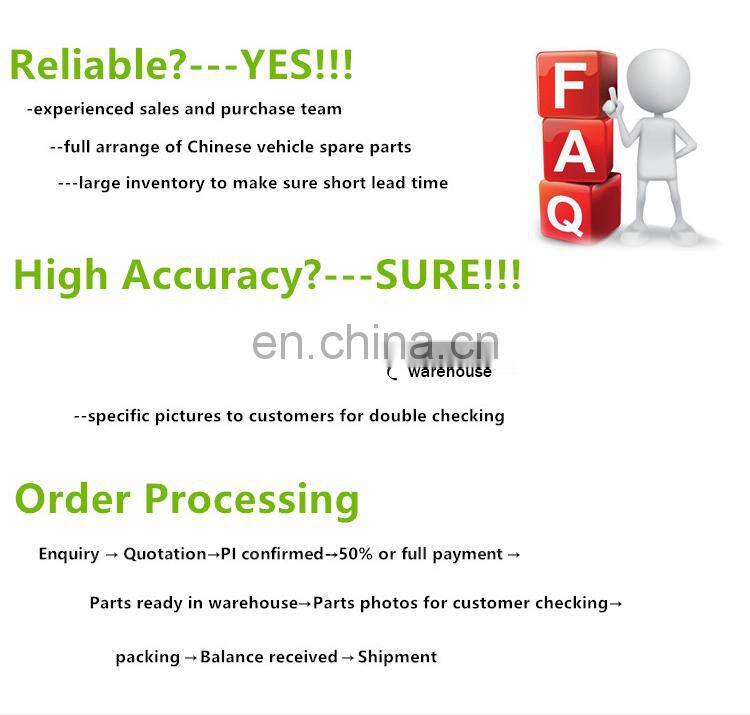 5305831-02H cs55 cs35 cs75 cs85 cs95 cx20 honor Speaker cover auto spare parts for Changan cars