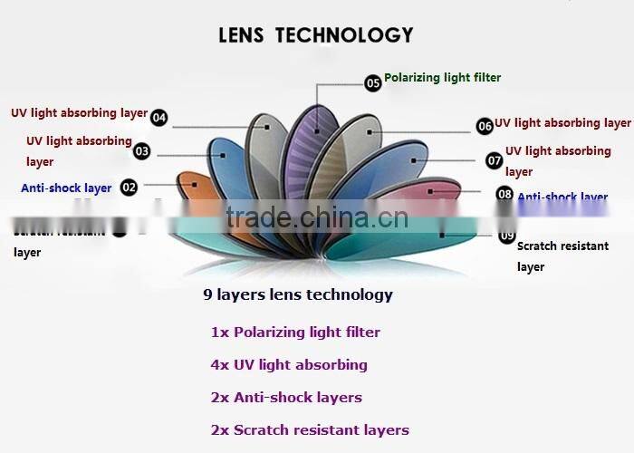 Hot sale style men high quality sports sun glasses colorful lens sunglasses