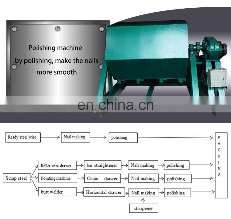 automatic steel iron screw roofing concrete common wire nail making machine