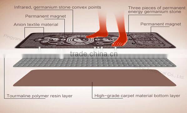 Walk Stone Foot Massage Mat Promotion Gift