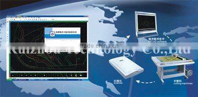 High Efficiency Garment Pattern Cutting Plotter