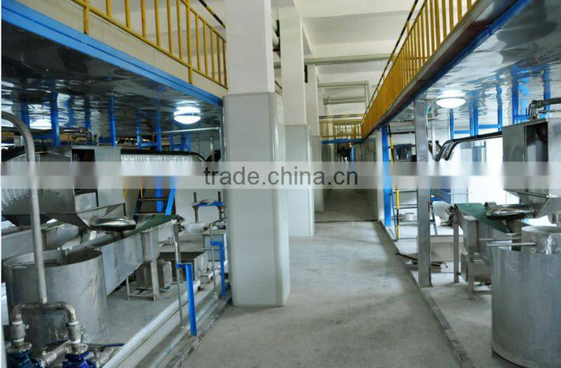 we do not have lowest price condom we have high quality condom we are condom factory with CE, ISO certificate