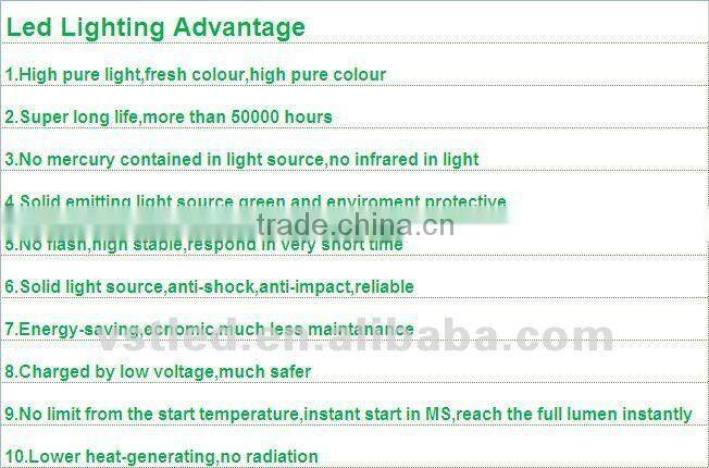 adjustable 1w led jewelry display lighting compact rotatable