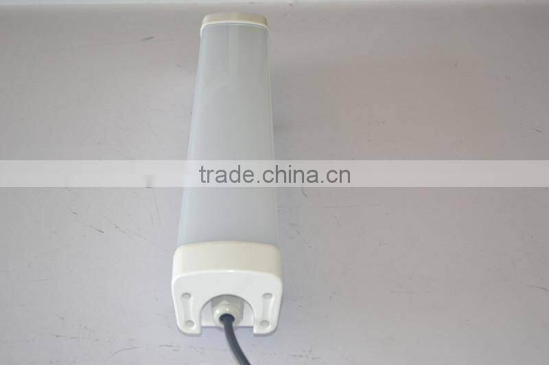 Hot products to sell online ip65 led tri proof lights buy direct from china manufacturer