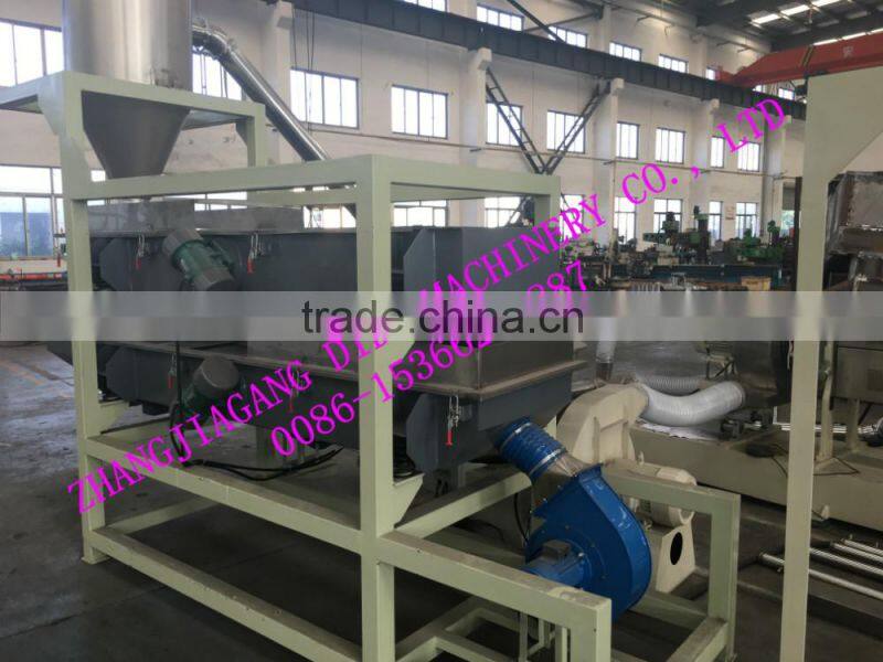 PE Twin-screw granulator