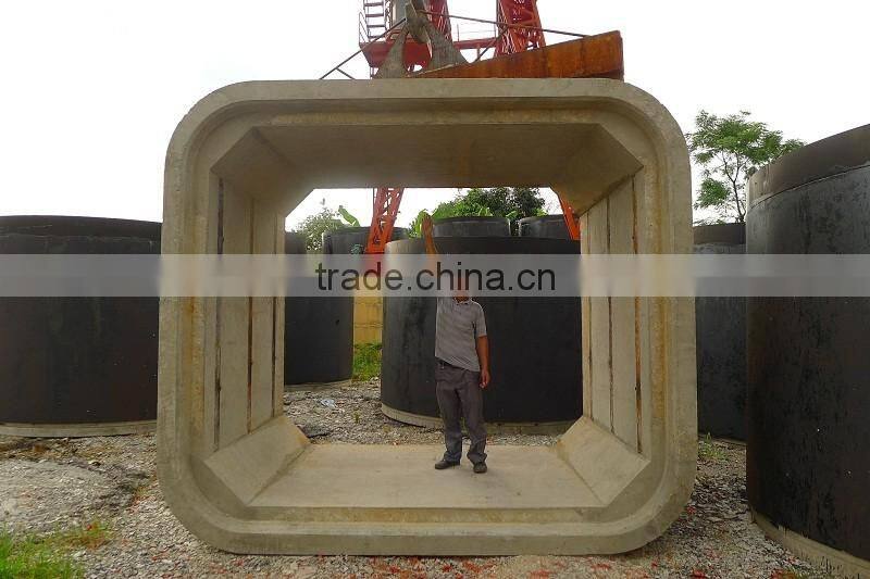 Reinforced Concrete Box Culvert Making Machine Plant Manufacturers