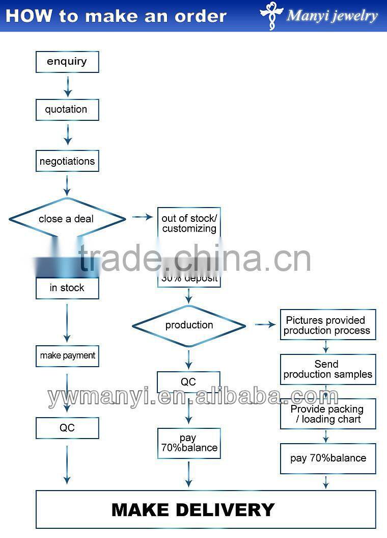 2014 new fashion ladies stud color enamel rose hanging ring latest gold earring designs in zinc alloy jewelry E00225